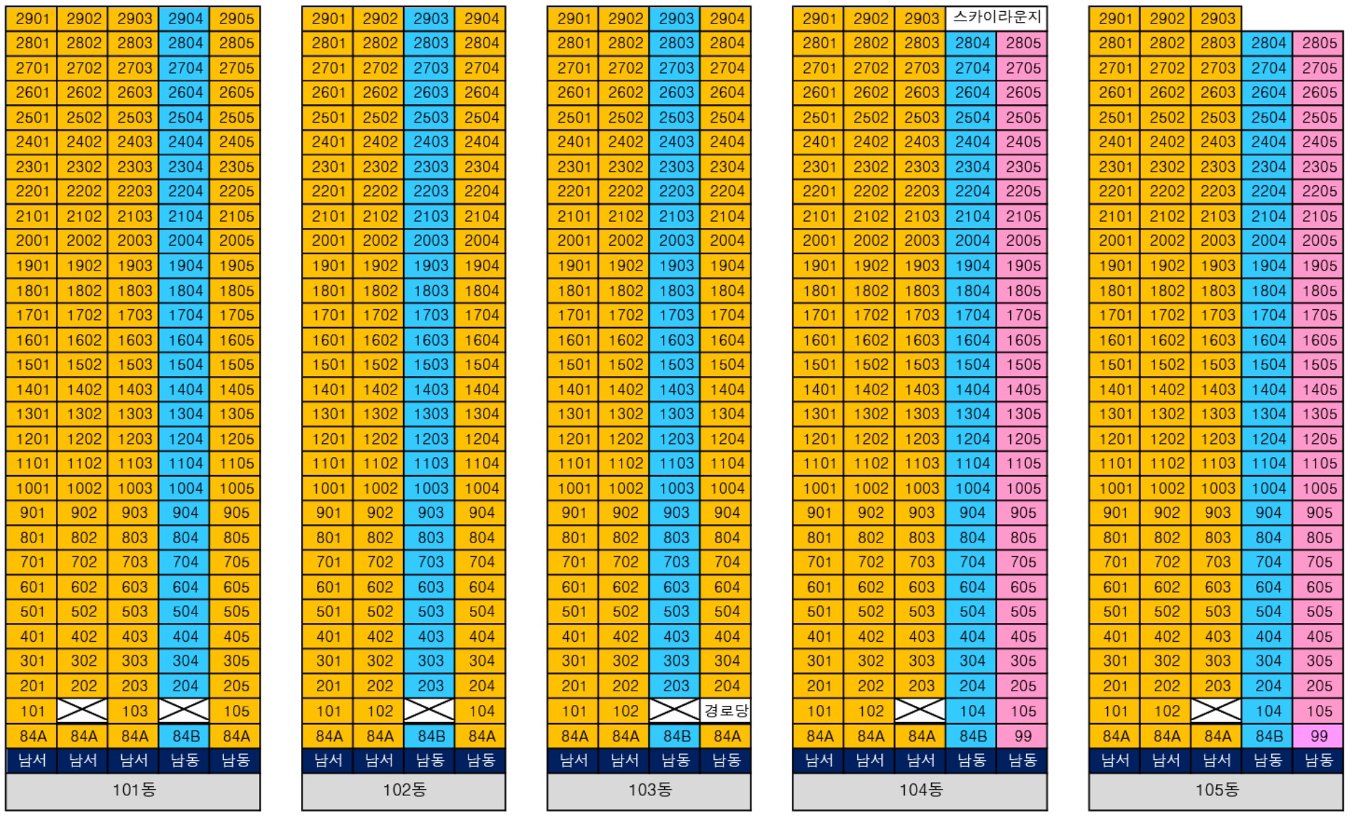 동호수배치도 101~105동