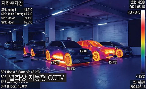 열화상 지능형 CCTV